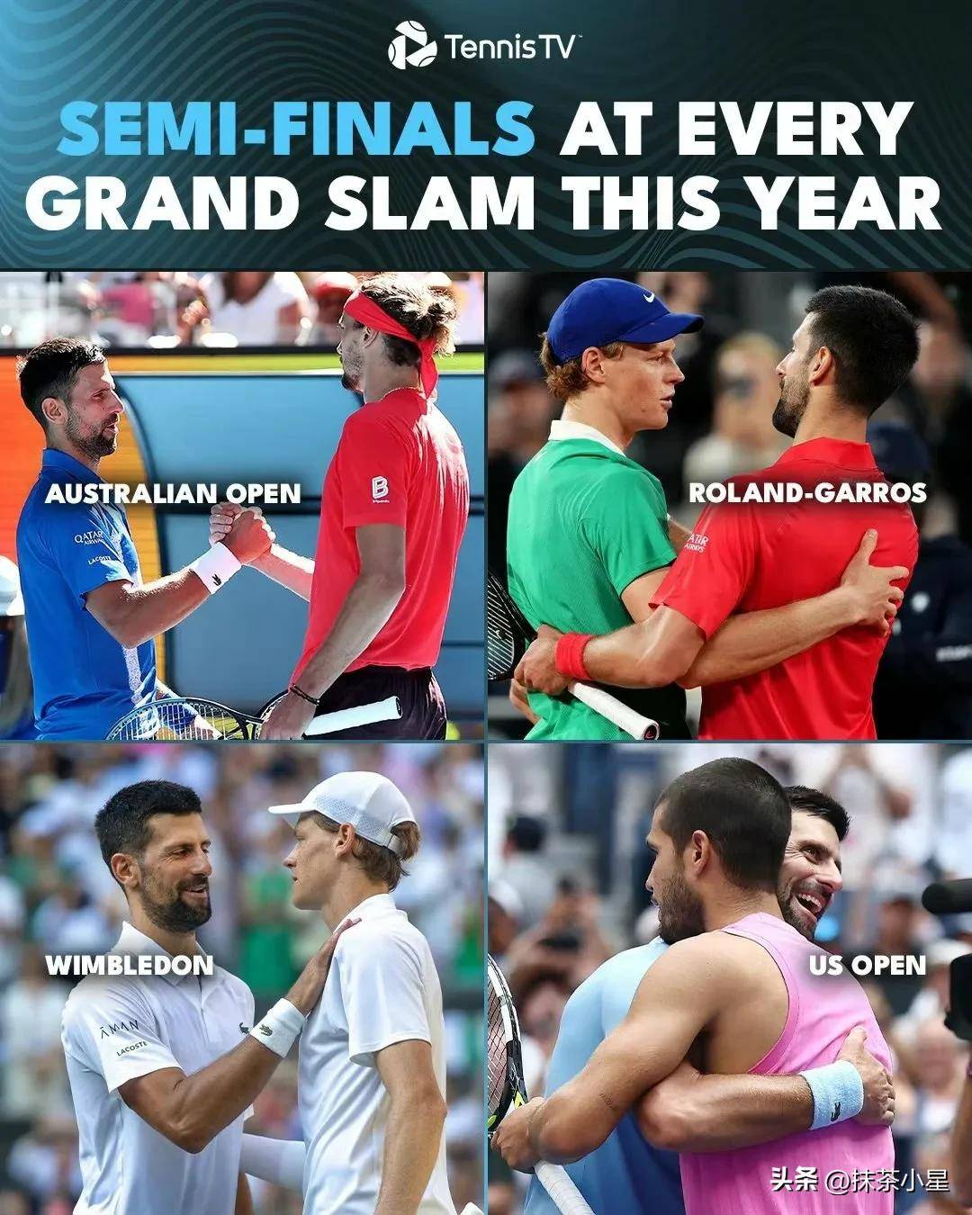 世界网球队绝地反击美国网球队，德约科维奇送出助攻的简单介绍