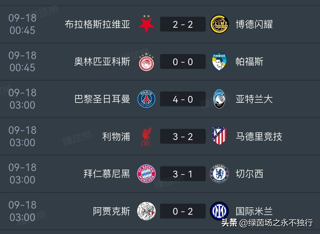 阿贾克斯壮大联赛成绩,欧冠之路愈加坚定的简单介绍 阿贾克斯壮大联赛成绩,欧冠之路愈加坚定的简单介绍