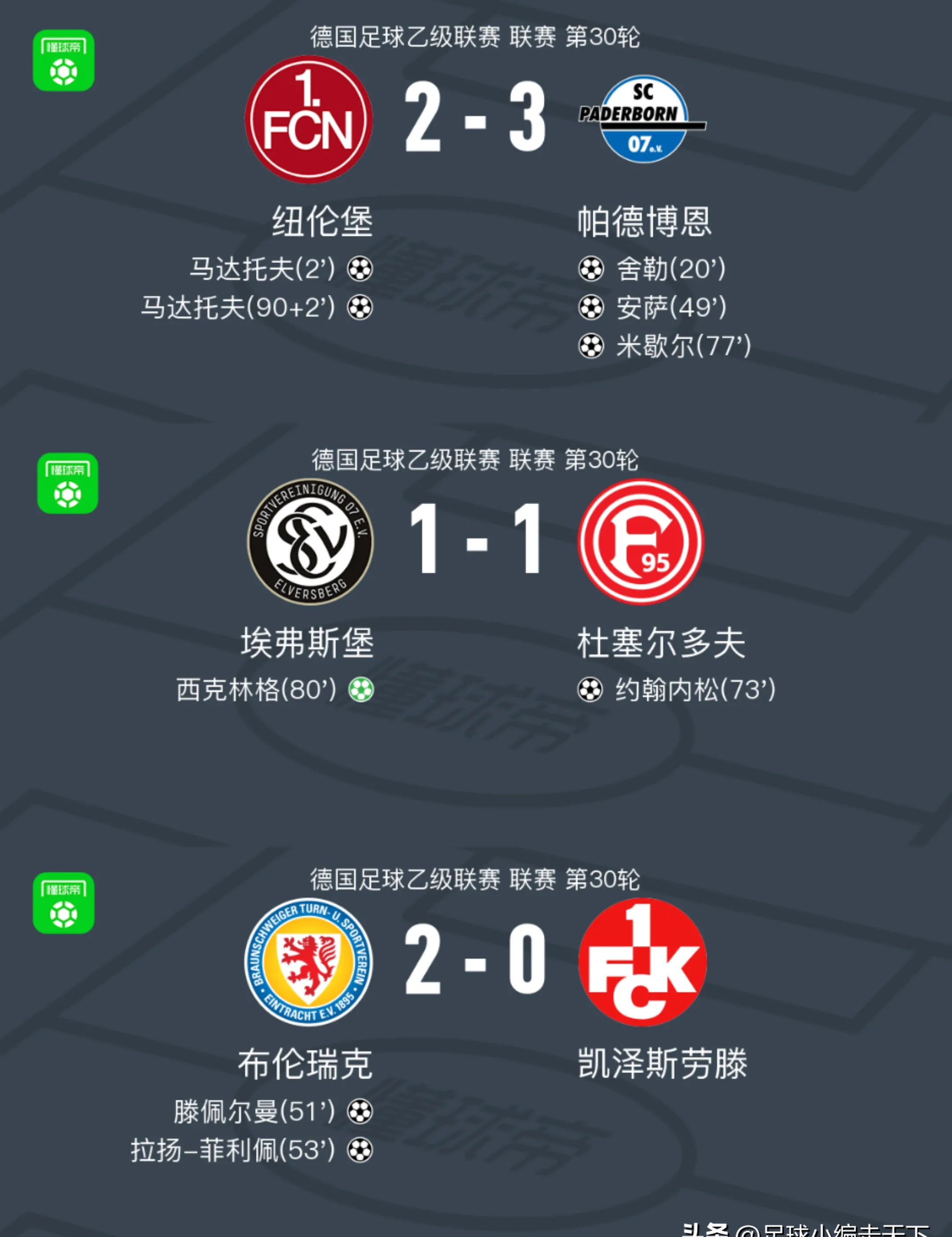 包含汉堡队宣布主帅换帅,球队未来走势成谜的词条 包含汉堡队宣布主帅换帅,球队未来走势成谜的词条