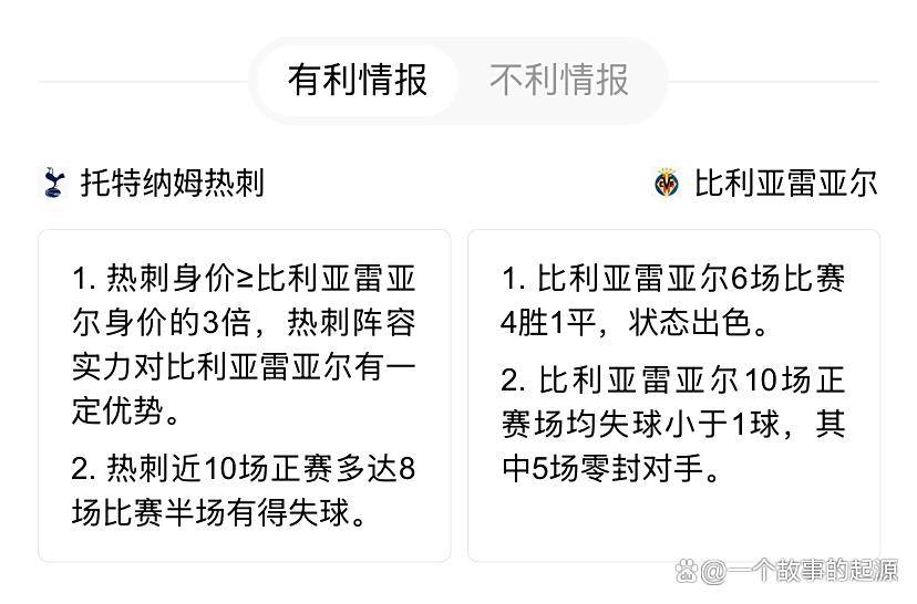 热刺客场负于对手,欧冠资格有所飘摇的简单介绍 热刺客场负于对手,欧冠资格有所飘摇的简单介绍