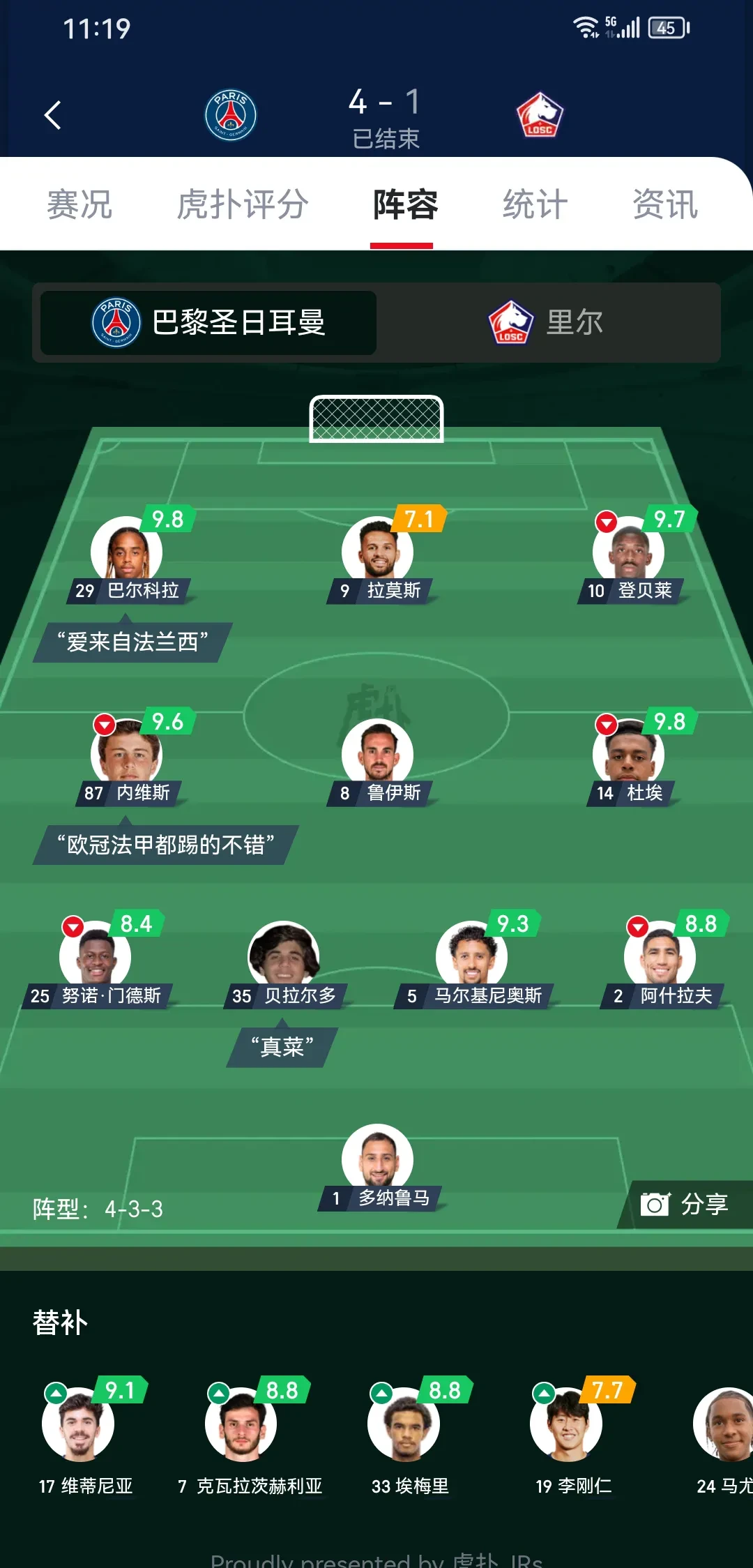 包含无比激烈的欧洲对决：球队实力对比的词条